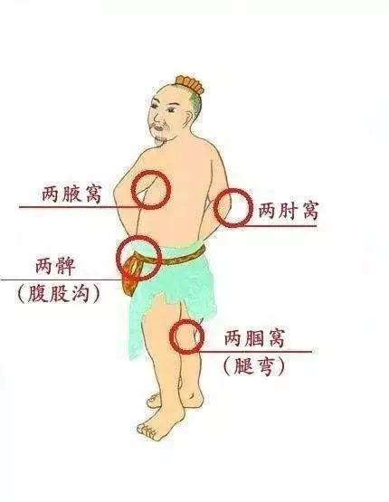 养生怪方"打八虚",建议收藏!