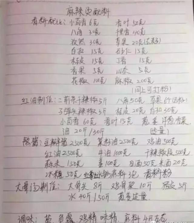 麻辣烫